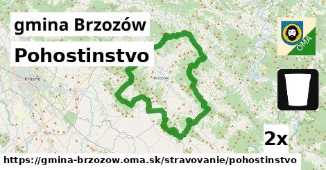 Pohostinstvo, gmina Brzozów