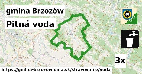 pitná voda v gmina Brzozów