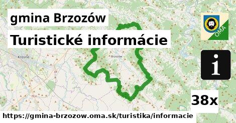 Turistické informácie, gmina Brzozów