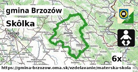 skôlka v gmina Brzozów