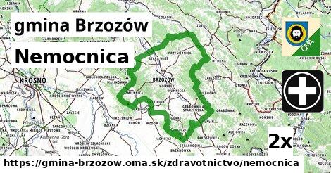 nemocnica v gmina Brzozów