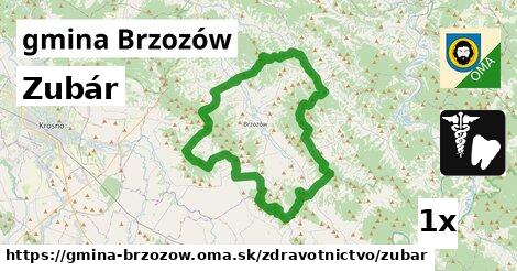 Zubár, gmina Brzozów