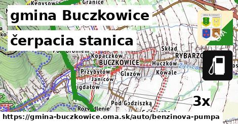 čerpacia stanica v gmina Buczkowice