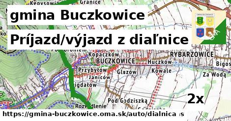 príjazd/výjazd z diaľnice v gmina Buczkowice