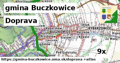 doprava v gmina Buczkowice