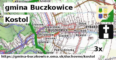 kostol v gmina Buczkowice