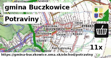 Potraviny, gmina Buczkowice