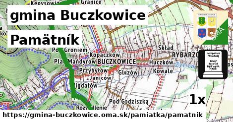 Pamätník, gmina Buczkowice