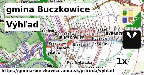 Výhľad, gmina Buczkowice