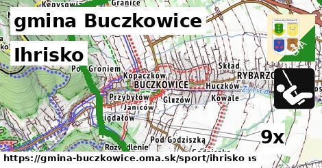 Ihrisko, gmina Buczkowice