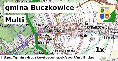 multi v gmina Buczkowice