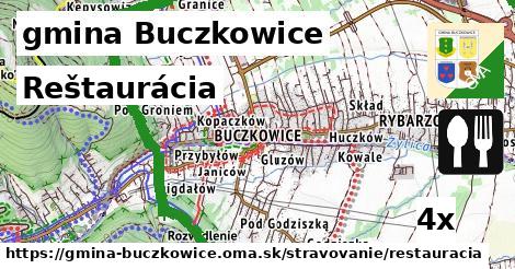 reštaurácia v gmina Buczkowice