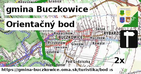 Orientačný bod, gmina Buczkowice