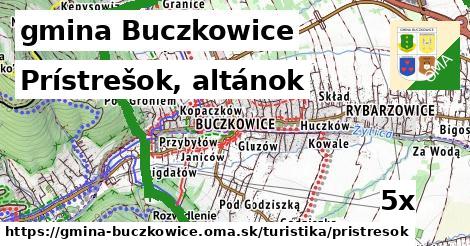 Prístrešok, altánok, gmina Buczkowice