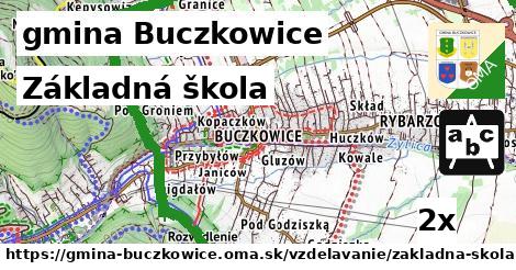 Základná škola, gmina Buczkowice