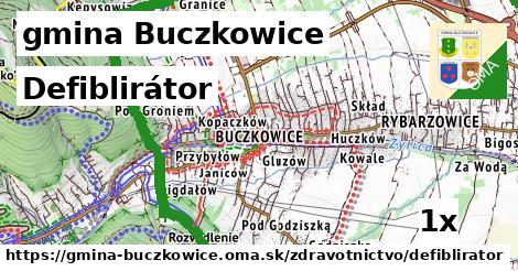 Defiblirátor, gmina Buczkowice