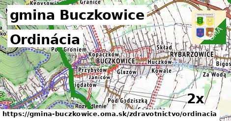 Ordinácia, gmina Buczkowice