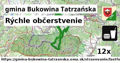 Všetky body v gmina Bukowina Tatrzańska