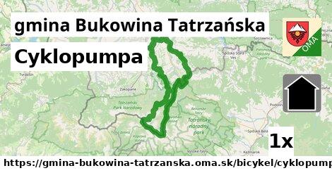 Cyklopumpa, gmina Bukowina Tatrzańska