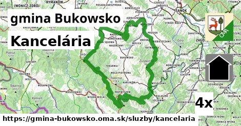 Kancelária, gmina Bukowsko