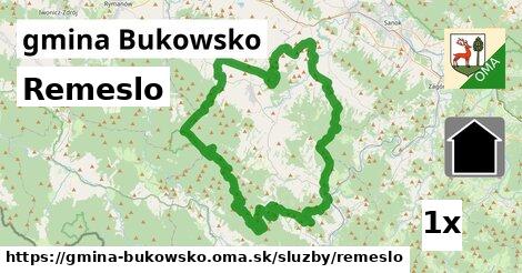 Remeslo, gmina Bukowsko