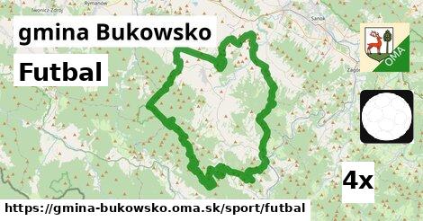 Futbal, gmina Bukowsko