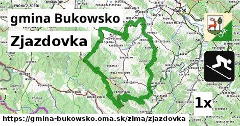 zjazdovka v gmina Bukowsko