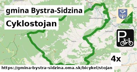 cyklostojan v gmina Bystra-Sidzina