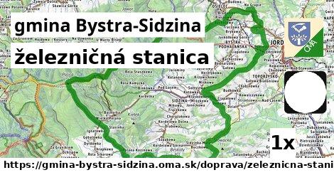 železničná stanica, gmina Bystra-Sidzina