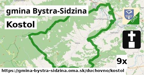 Kostol, gmina Bystra-Sidzina