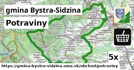 Potraviny, gmina Bystra-Sidzina
