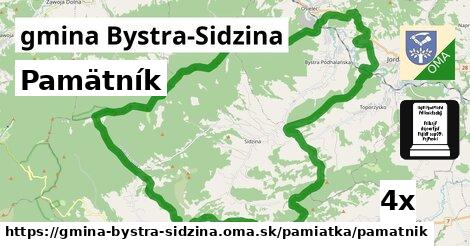 Pamätník, gmina Bystra-Sidzina