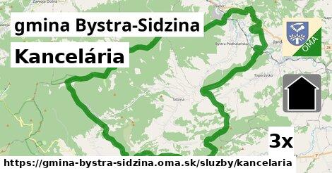 Kancelária, gmina Bystra-Sidzina