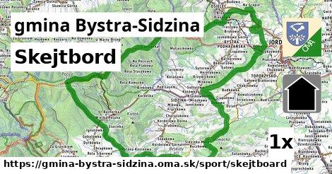 Skejtbord, gmina Bystra-Sidzina