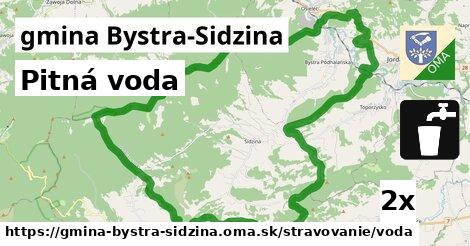 Pitná voda, gmina Bystra-Sidzina