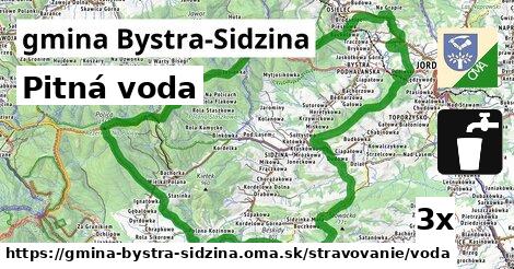 pitná voda v gmina Bystra-Sidzina