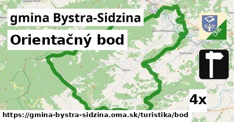 Orientačný bod, gmina Bystra-Sidzina