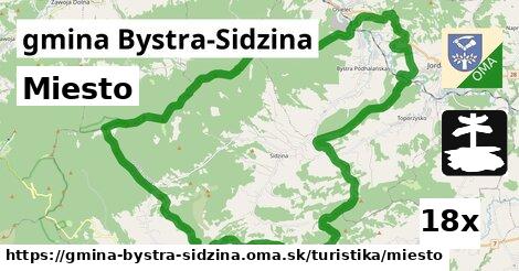 Miesto, gmina Bystra-Sidzina