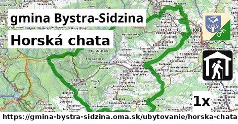 Horská chata, gmina Bystra-Sidzina