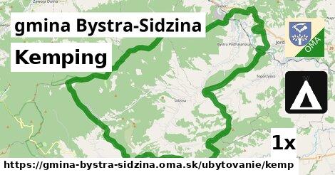 Kemping, gmina Bystra-Sidzina