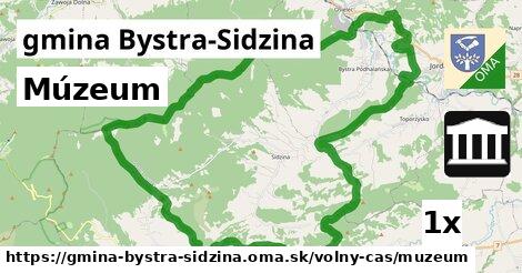 Múzeum, gmina Bystra-Sidzina