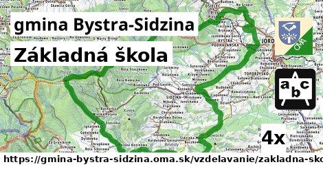 Základná škola, gmina Bystra-Sidzina
