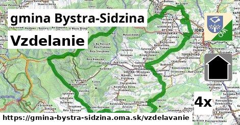 vzdelanie v gmina Bystra-Sidzina