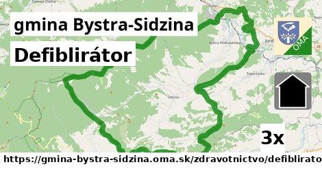 Defiblirátor, gmina Bystra-Sidzina