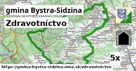 zdravotníctvo v gmina Bystra-Sidzina