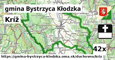 Kríž, gmina Bystrzyca Kłodzka