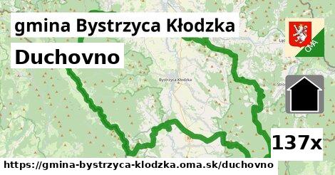 duchovno v gmina Bystrzyca Kłodzka