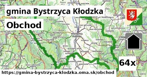 obchod v gmina Bystrzyca Kłodzka