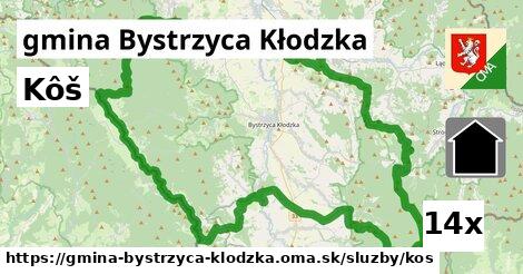 Kôš, gmina Bystrzyca Kłodzka