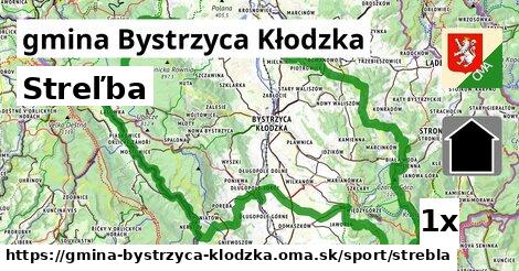 Streľba, gmina Bystrzyca Kłodzka
